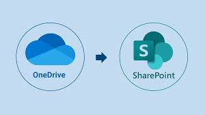 H-Drive to OneDrive/SharePoint Migration